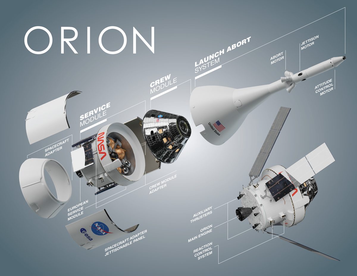 orion spacecraft