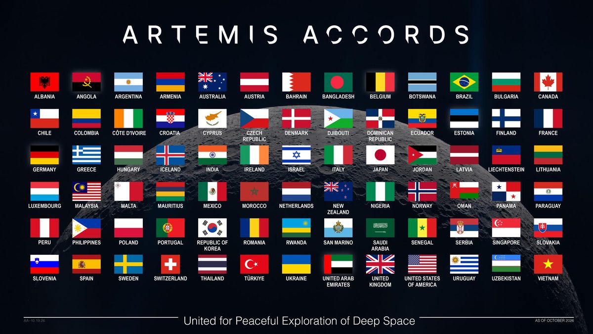 Artemis Accords flags