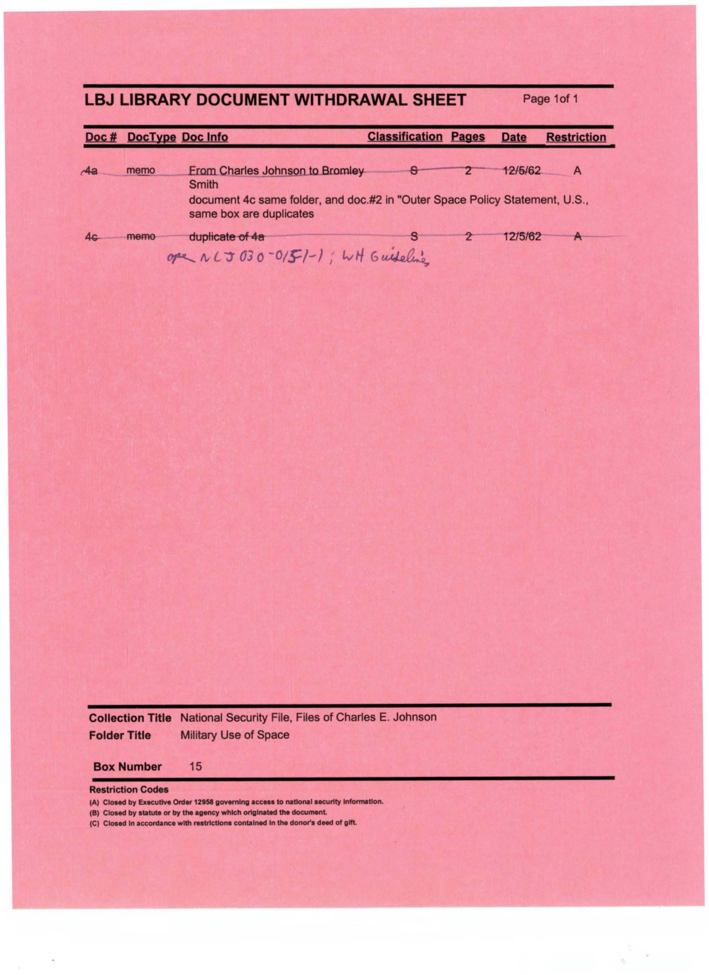 Military Use of Space